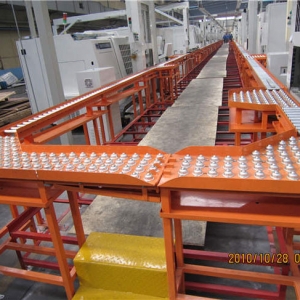 Roller conveyor